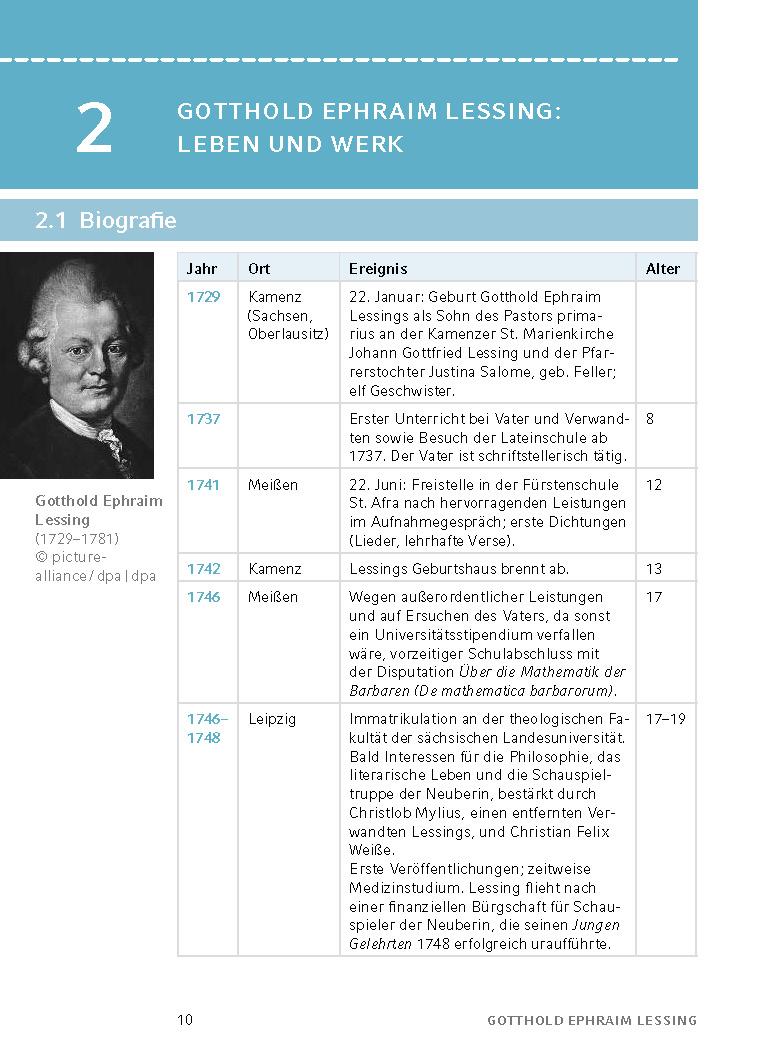 Beispielinhalt (Bild) Emilia Galotti von Gotthold Ephraim Lessing - Textanalyse und Interpretation