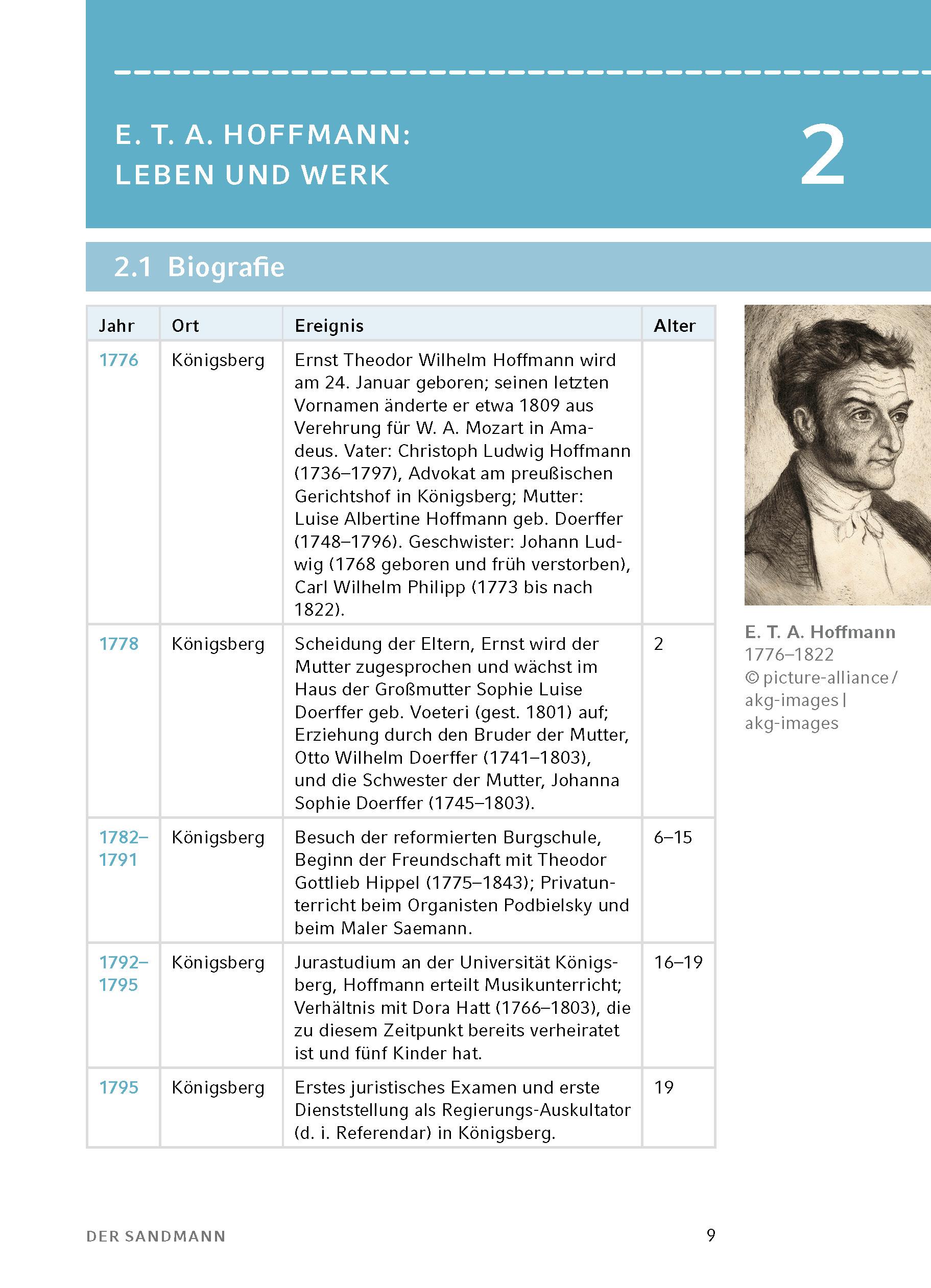 Beispielinhalt (Bild) Der Sandmann  - Textanalyse und Interpretation
