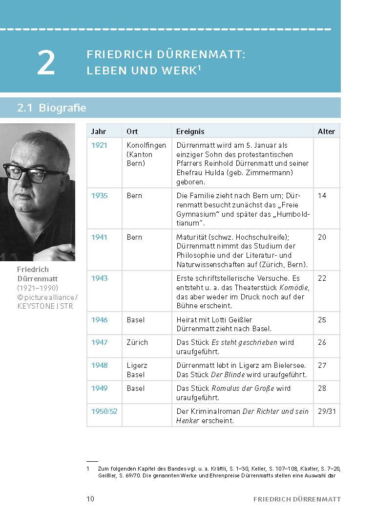 Beispielinhalt (Bild) Die Physiker - Textanalyse und Interpretation
