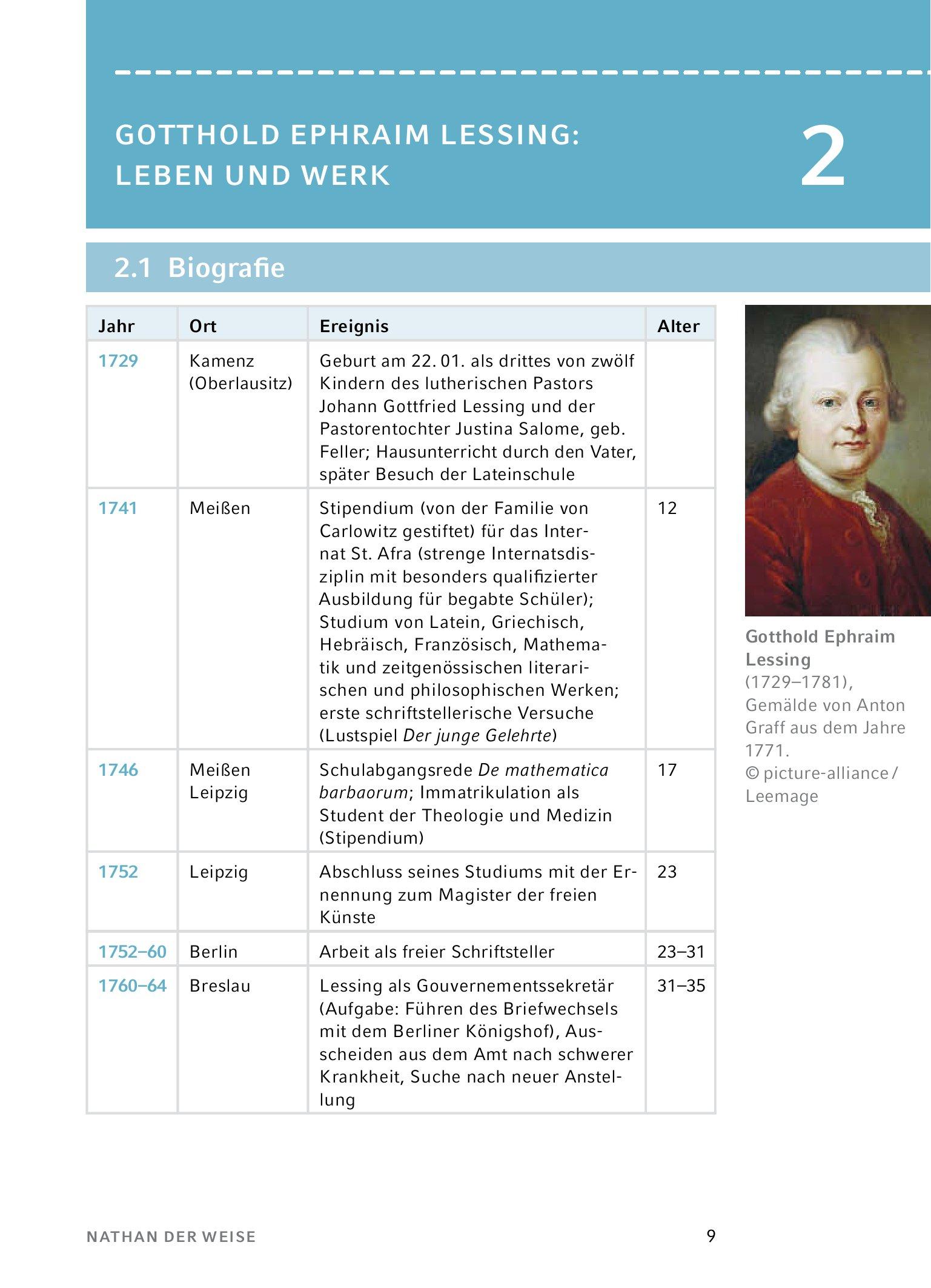 Beispielinhalt (Bild) Nathan der Weise - Textanalyse und Interpretation