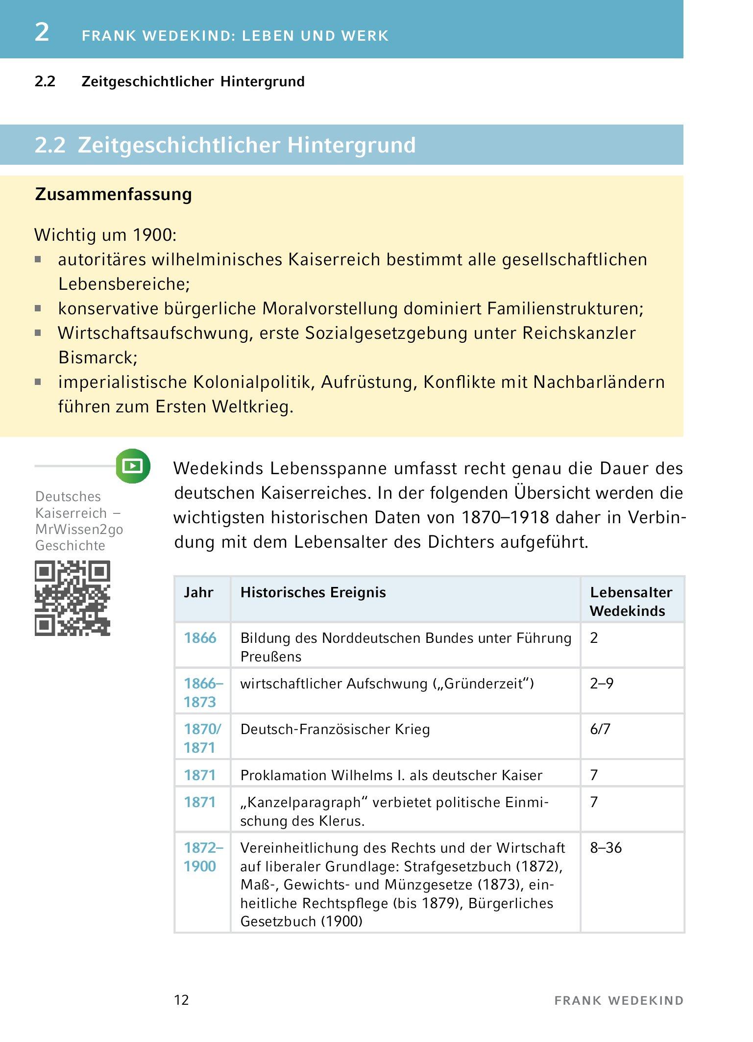 Beispielinhalt (Bild) Frühlings Erwachen - Textanalyse und Interpretation
