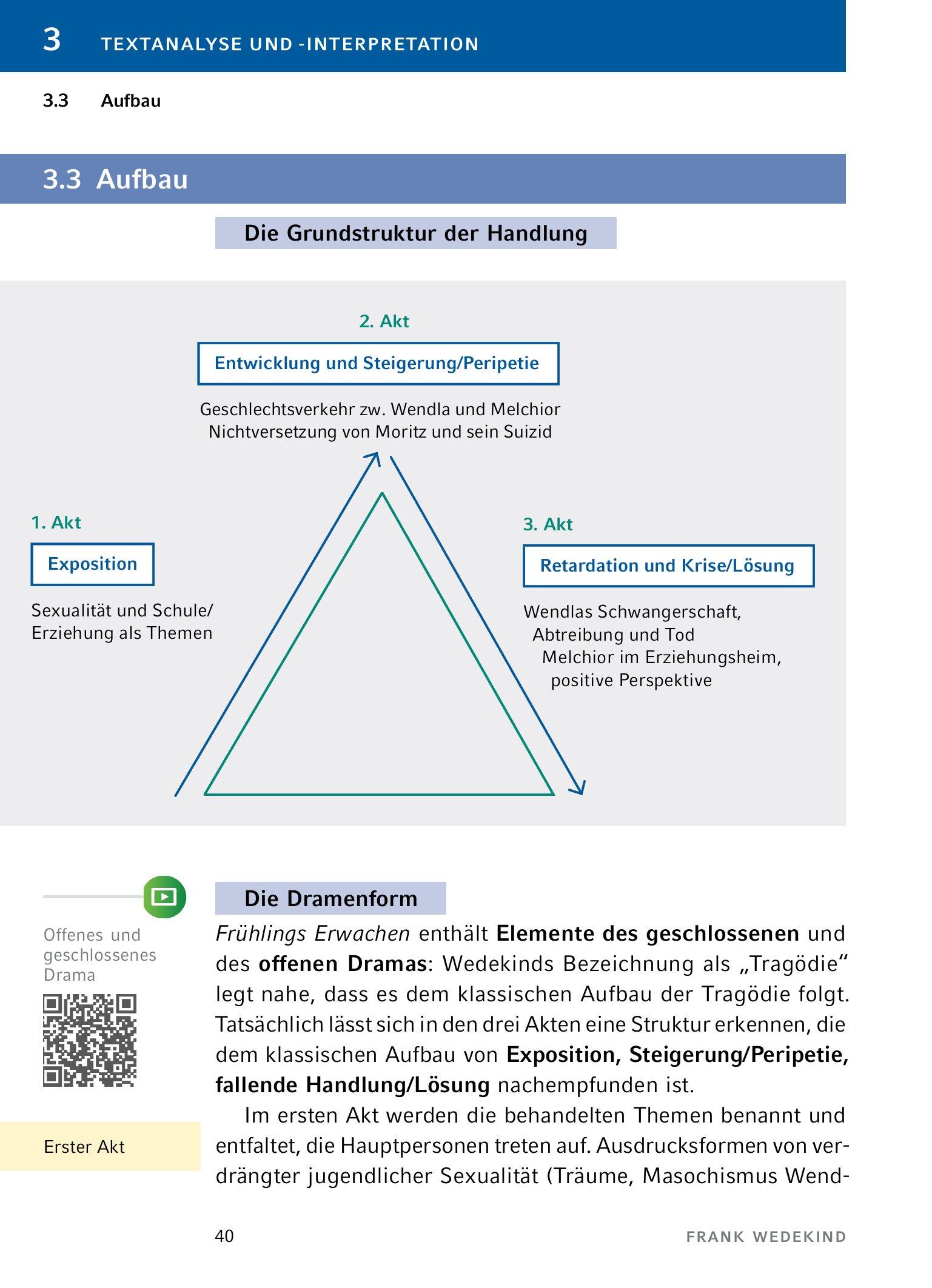 Beispielinhalt (Bild) Frühlings Erwachen - Textanalyse und Interpretation