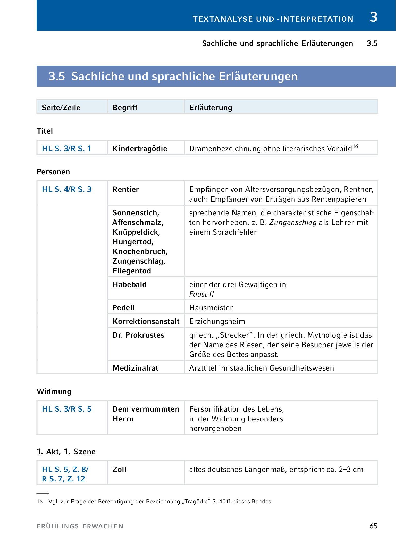 Beispielinhalt (Bild) Frühlings Erwachen - Textanalyse und Interpretation