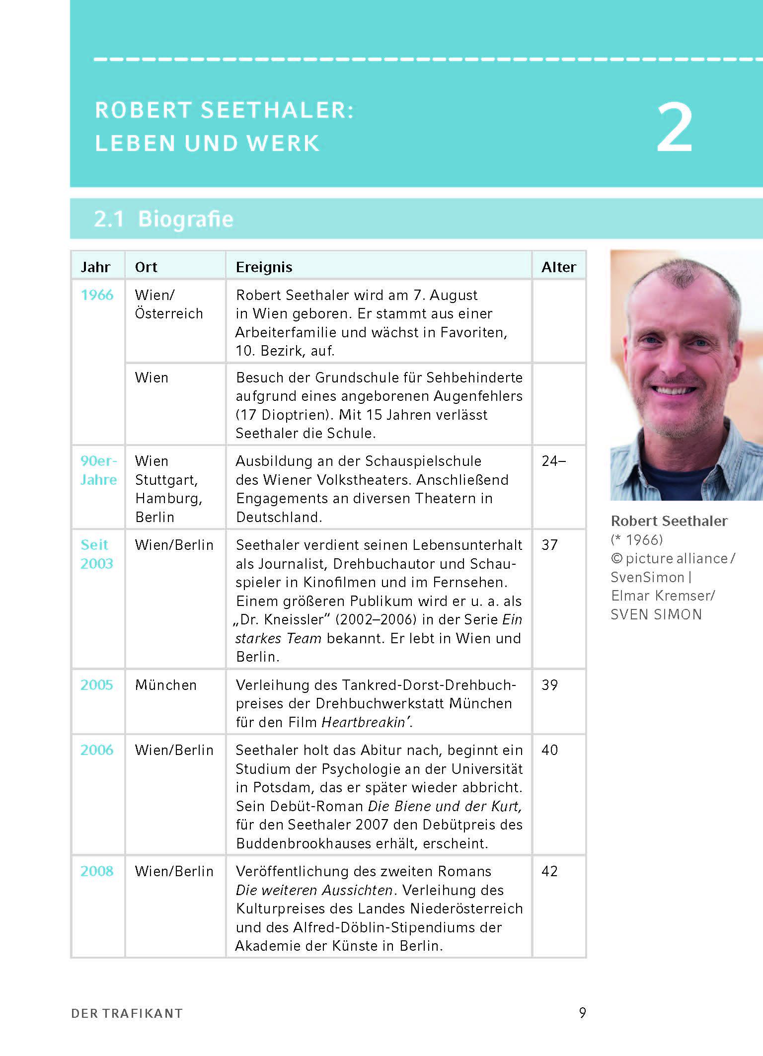 Beispielinhalt (Bild) Der Trafikant - Textanalyse und Interpretation