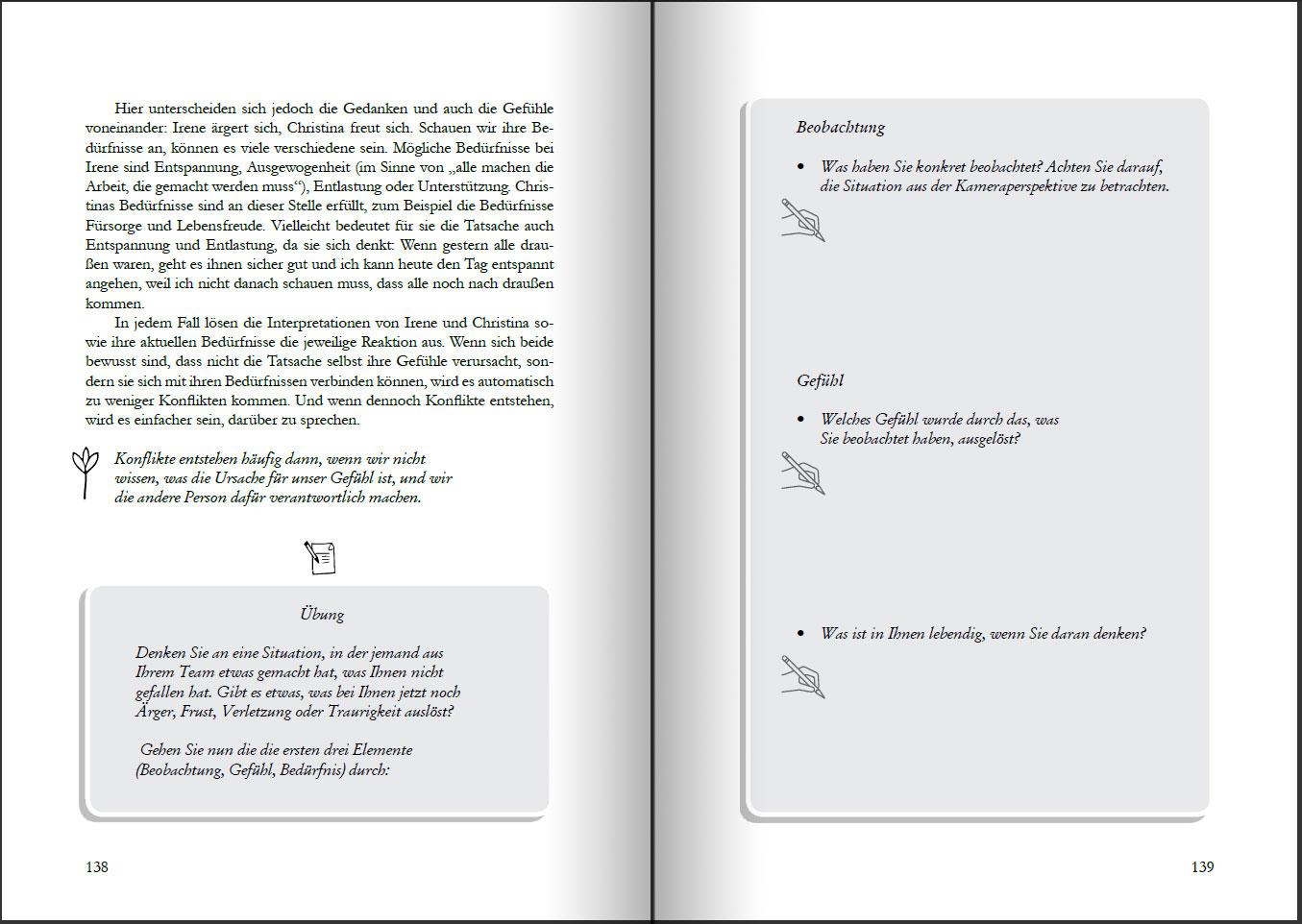 Beispielinhalt (Bild) Gewaltfreie Kommunikation bei Menschen mit Behinderung: GFK als Basis für bedürfnisorientierte Begleitung