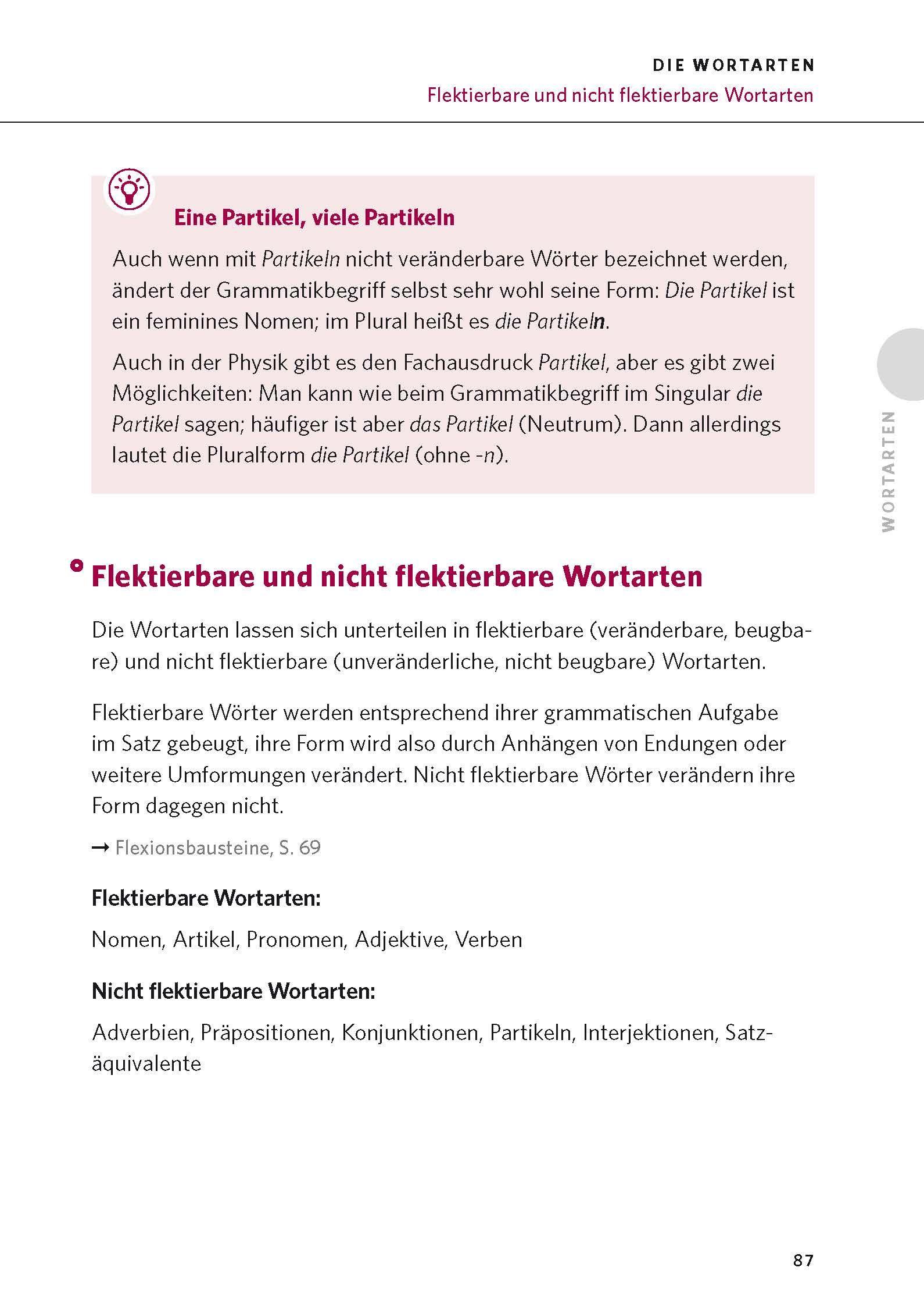 Beispielinhalt (Bild) PONS Die deutsche Grammatik