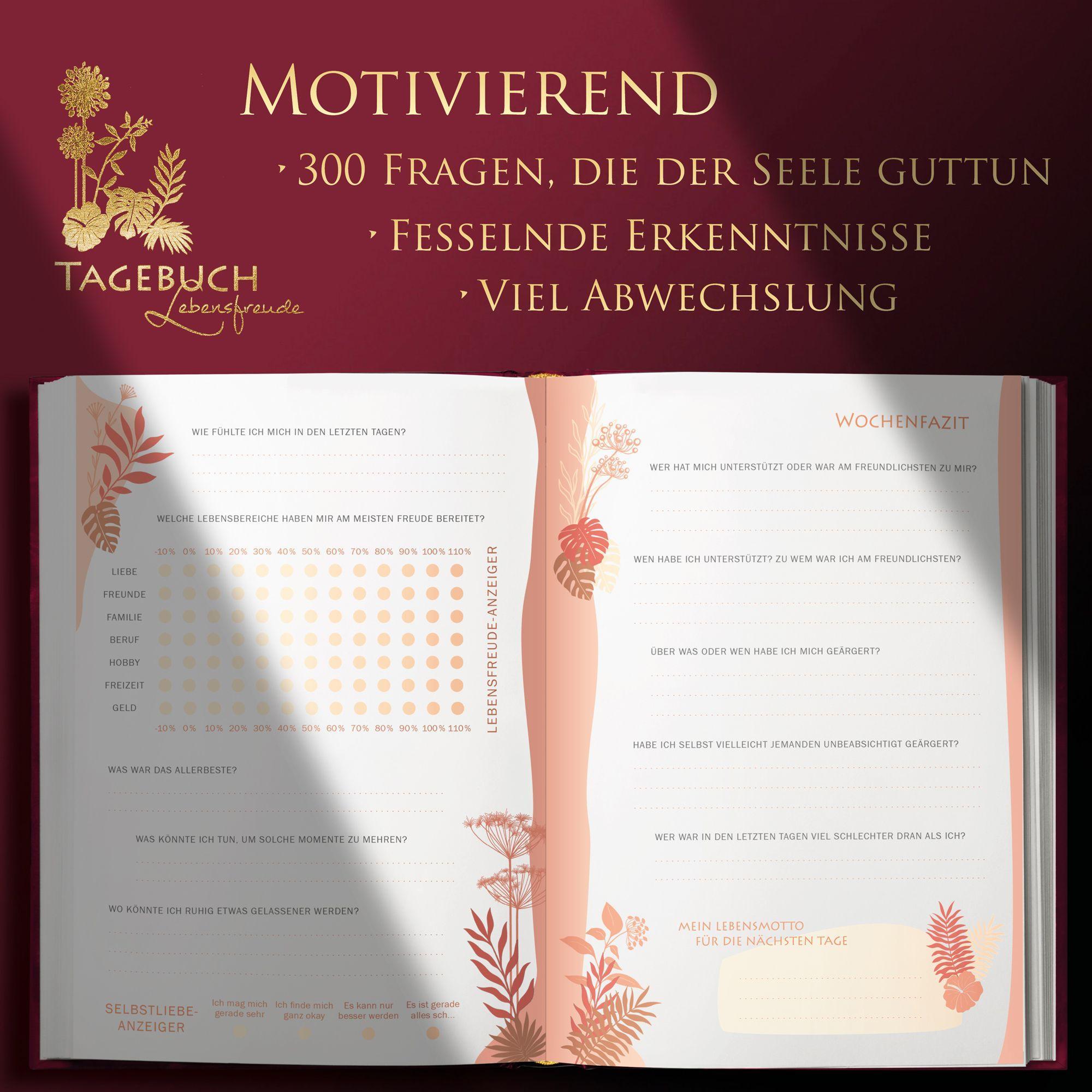 Beispielinhalt (Bild) Sich in Minuten besser fühlen