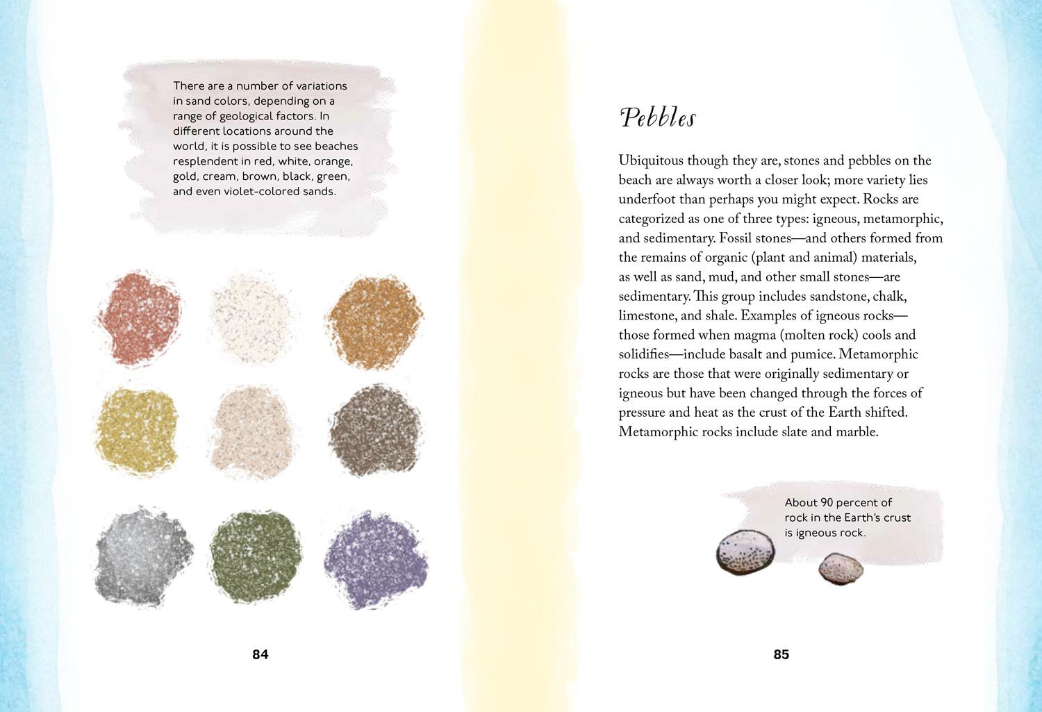 Beispielinhalt (Bild) By the Sea