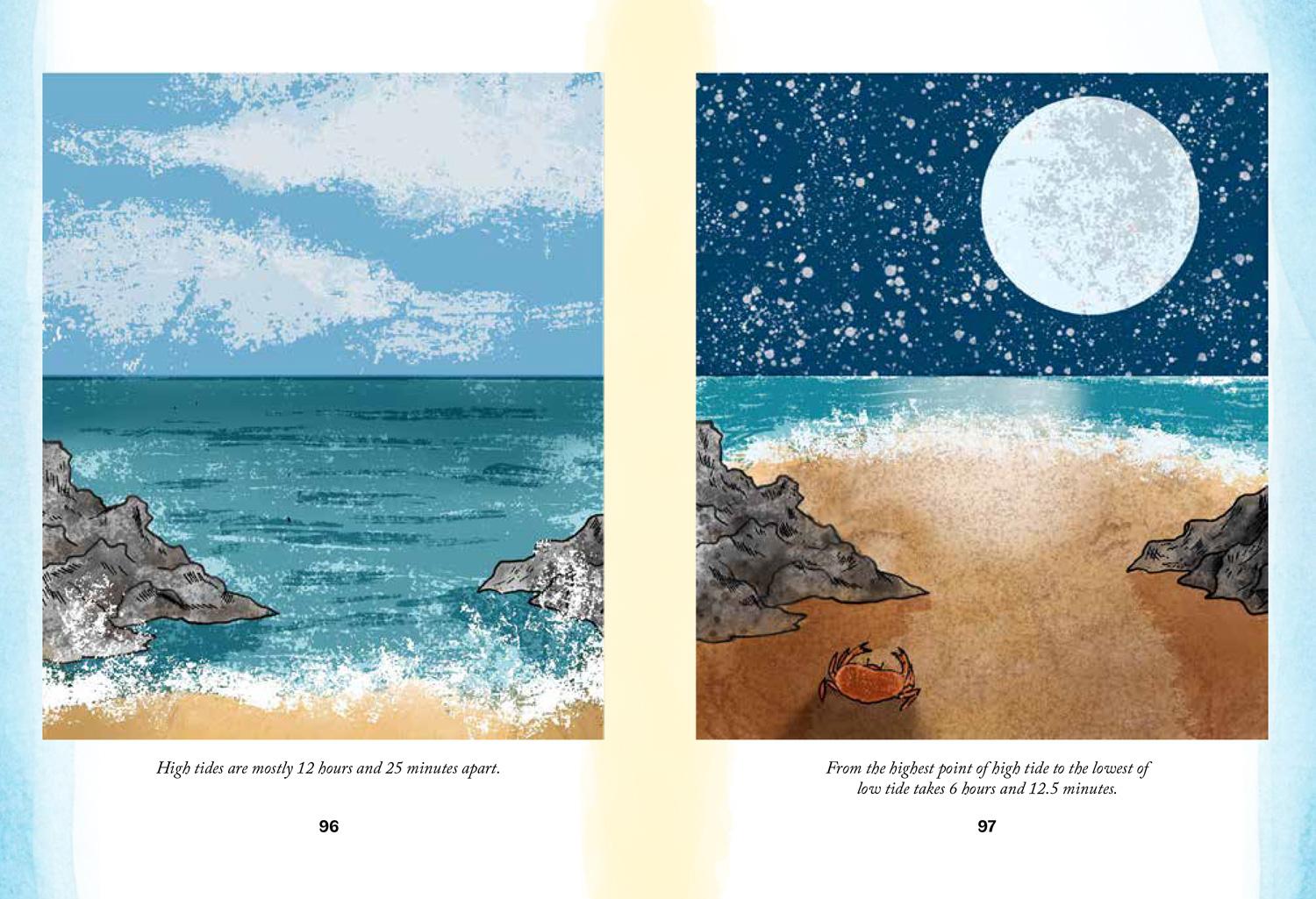 Beispielinhalt (Bild) By the Sea