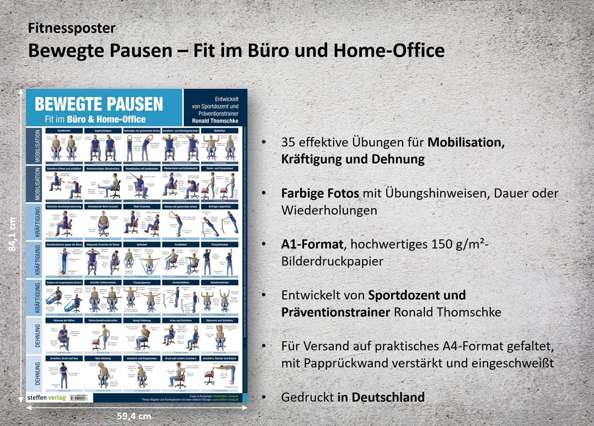 Beispielinhalt (Bild) Fitnessposter Bewegte Pausen