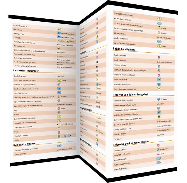 Rückseitencover MADDEN NFL 23 - Steuerung Playstation - Unofficial Guide