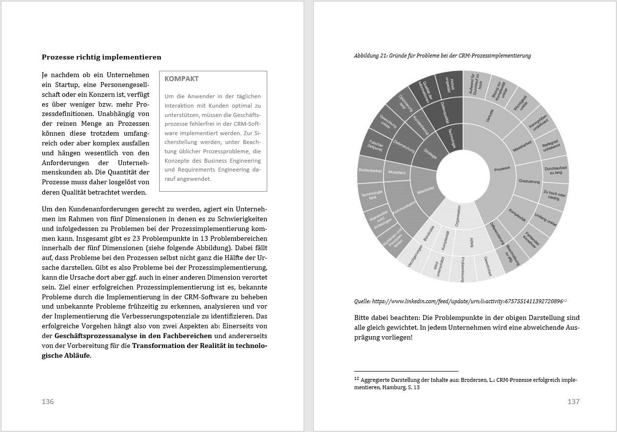 Beispielinhalt (Bild) Customer Relationship Management (CRM) in der Praxis