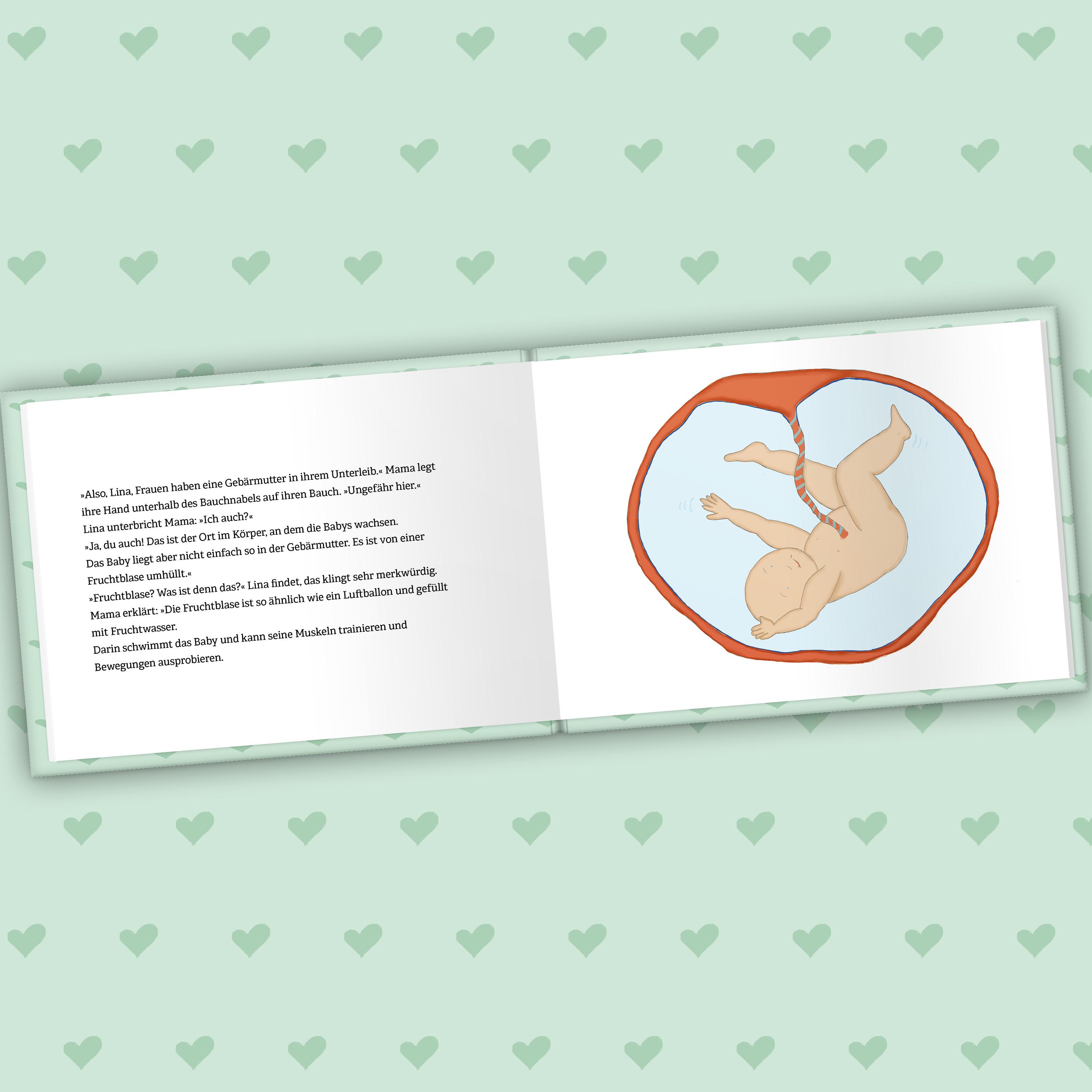 Beispielinhalt (Bild) Wie geht Geburt