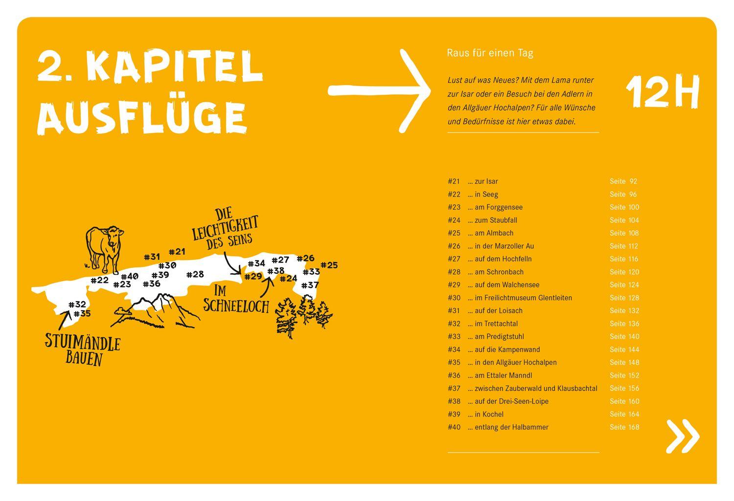 Beispielinhalt (Bild) 52 kleine & große Eskapaden in den Bayerischen Alpen