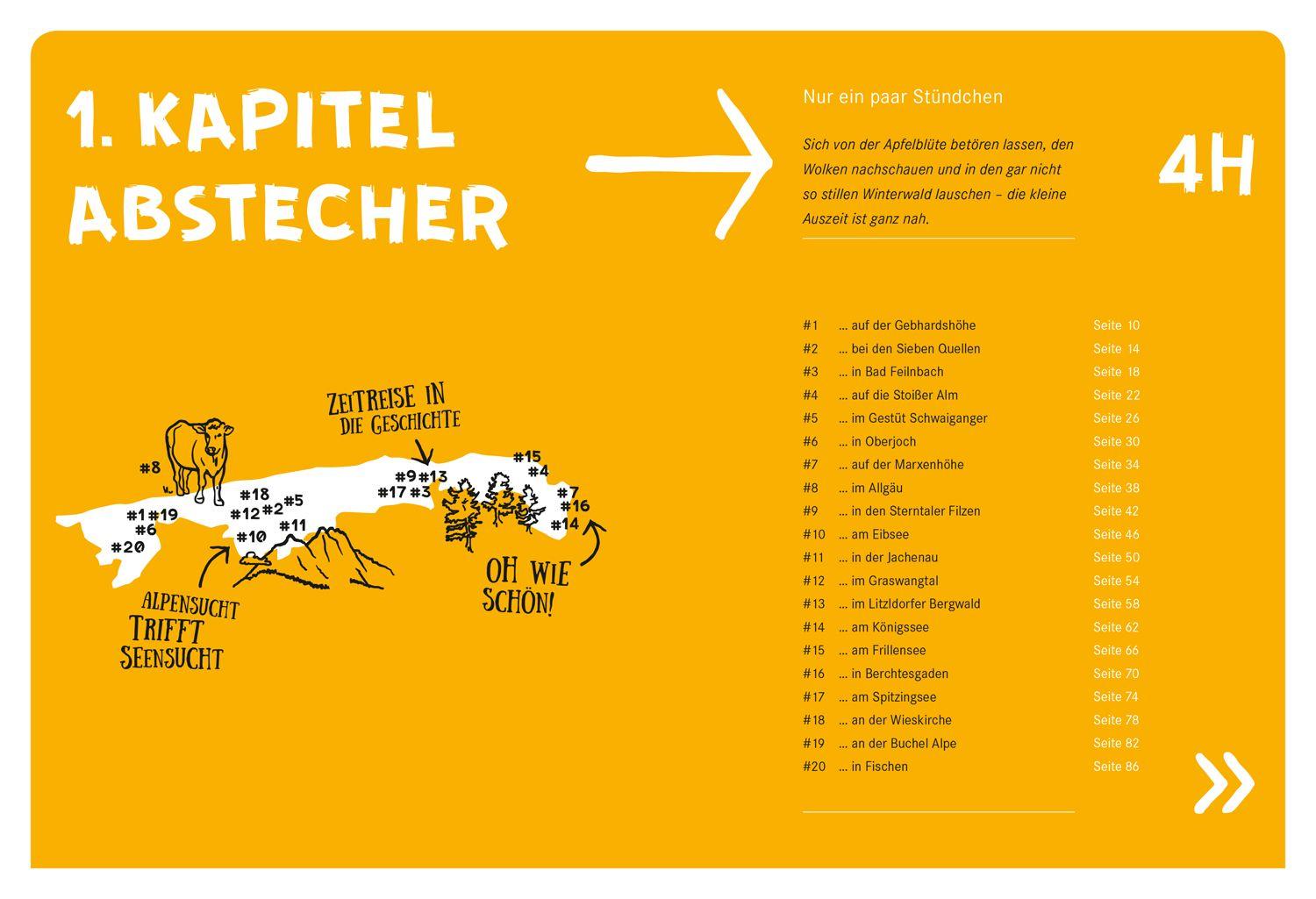 Beispielinhalt (Bild) 52 kleine & große Eskapaden in den Bayerischen Alpen