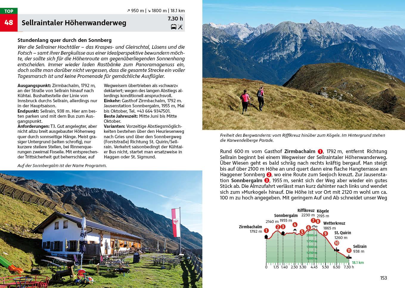 Beispielinhalt (Bild) Rund um Innsbruck