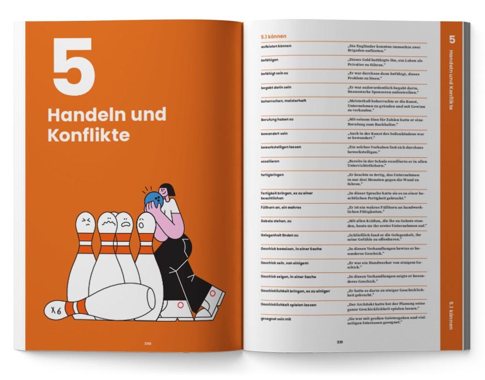 Beispielinhalt (Bild) Dr. Raabes Formulierungshelfer