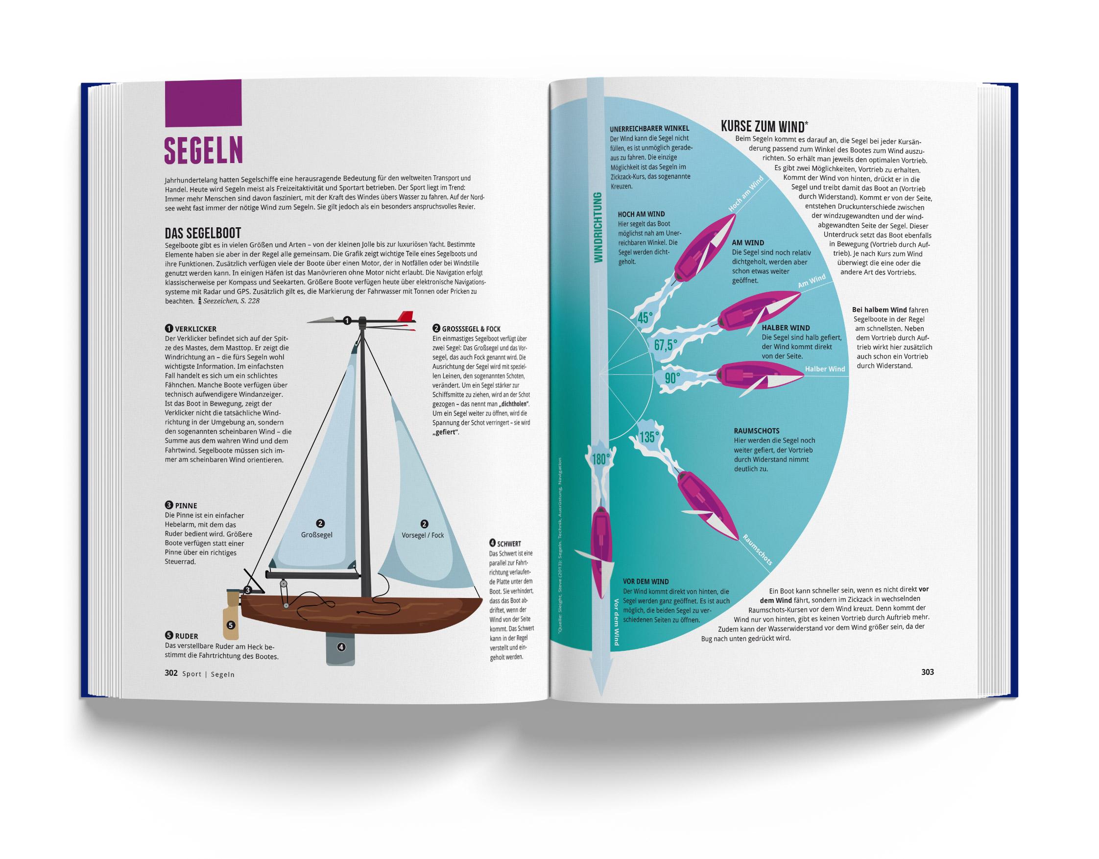 Beispielinhalt (Bild) Das Nordseebuch