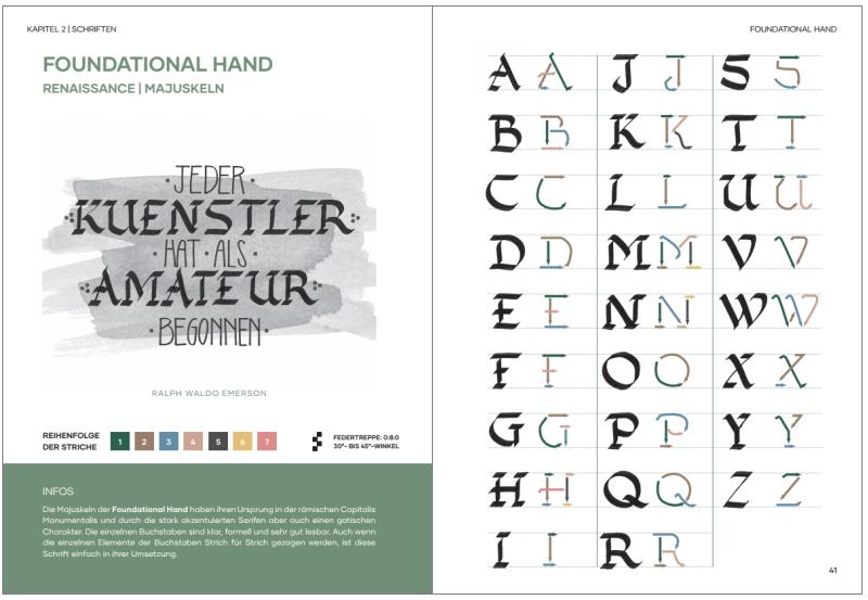 Beispielinhalt (Bild) Praxisbuch Kalligraphie Alphabete