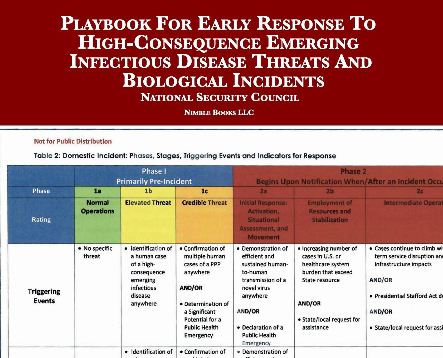 Vorderes Coverbild Playbook For Early Response To High-Consequence Emerging Infectious Disease Threats And Biological Incidents