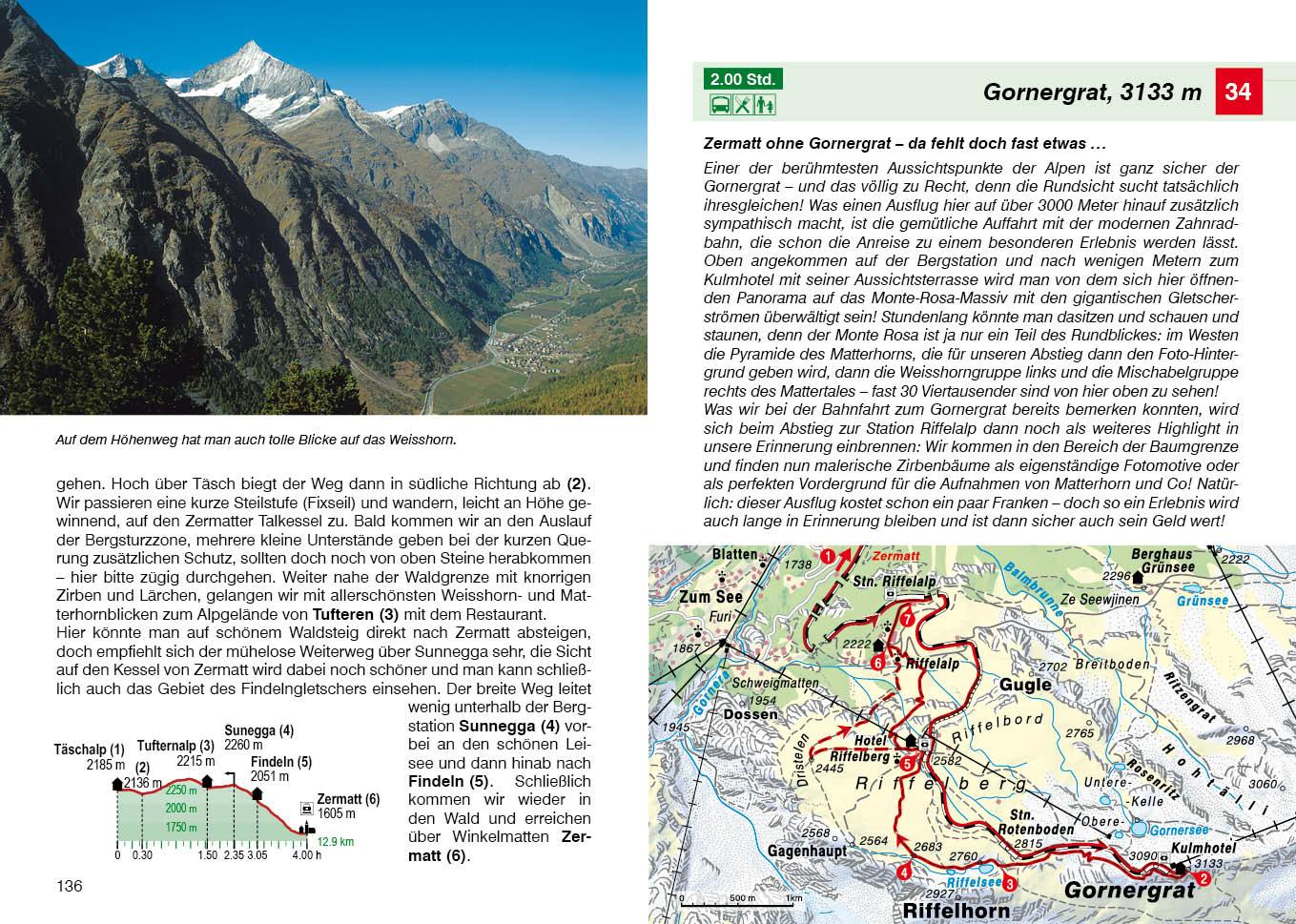 Beispielinhalt (Bild) Wallis - Oberwallis