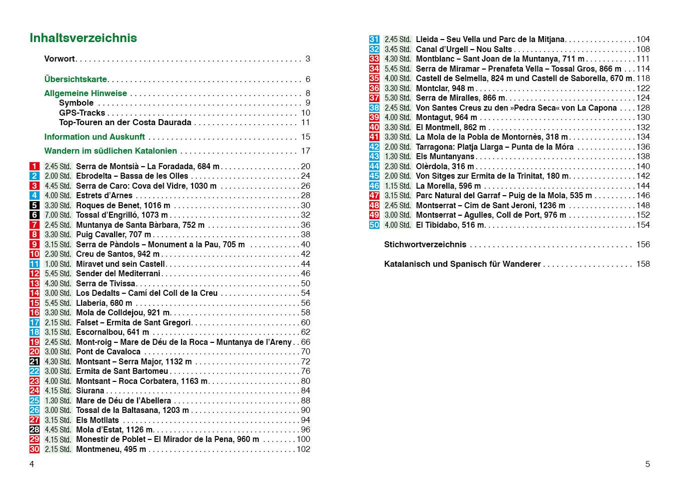 Beispielinhalt (Bild) Costa Daurada