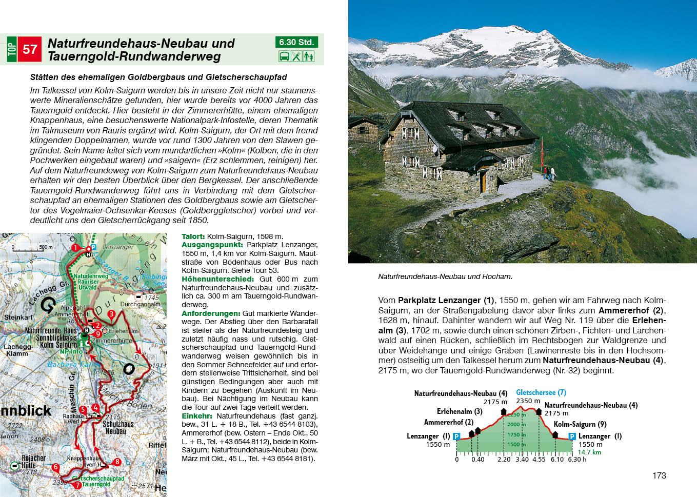Beispielinhalt (Bild) Gasteinertal