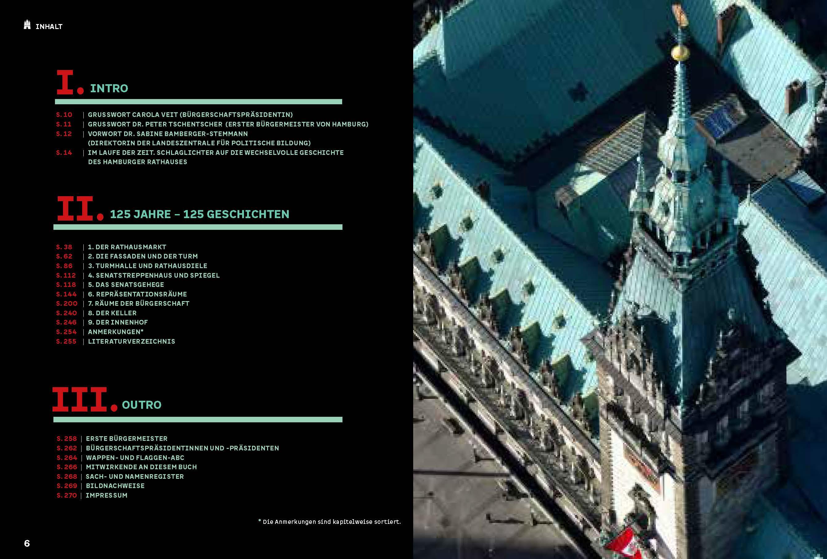 Beispielinhalt (Bild) Das Hamburger Rathaus