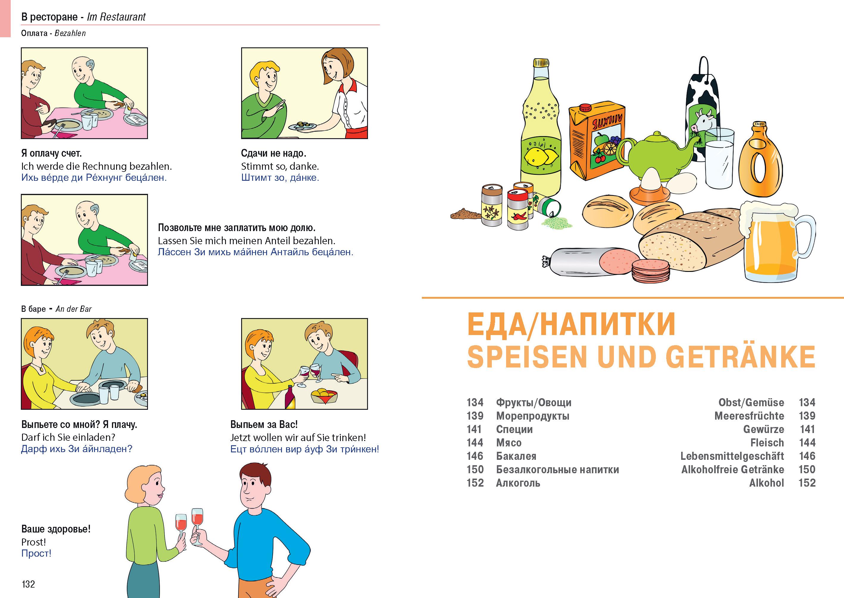 Beispielinhalt (Bild) Illustrierter Sprachführer Russisch-Deutsch für Einwanderer