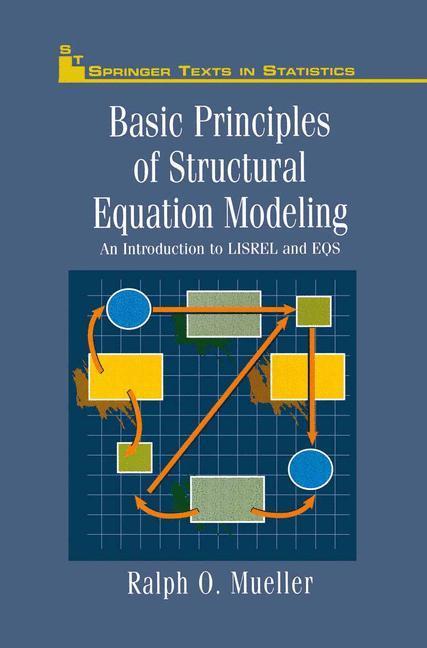 Beispielinhalt (Bild) Basic Principles of Structural Equation Modeling