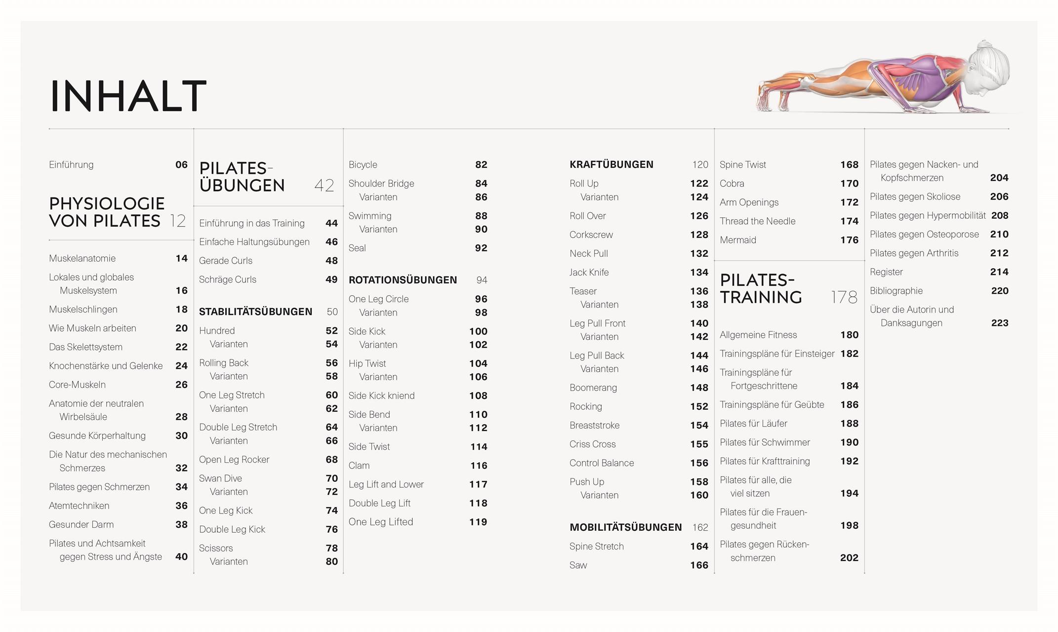 Beispielinhalt (Bild) Pilates - Die Anatomie verstehen