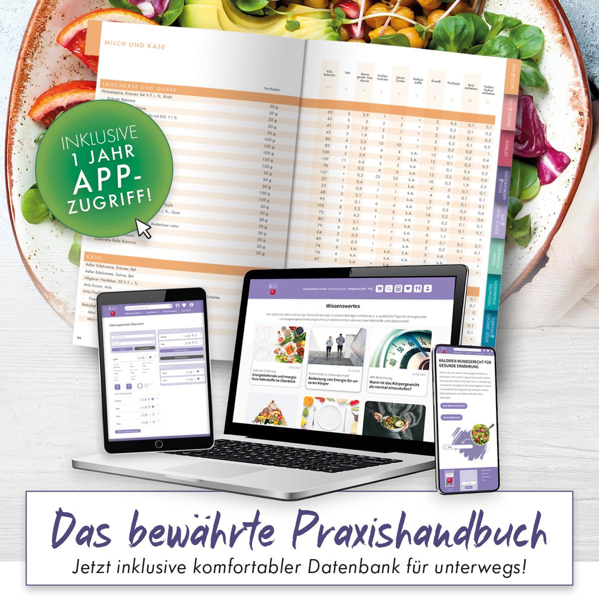 Beispielinhalt (Bild) Kalorien mundgerecht