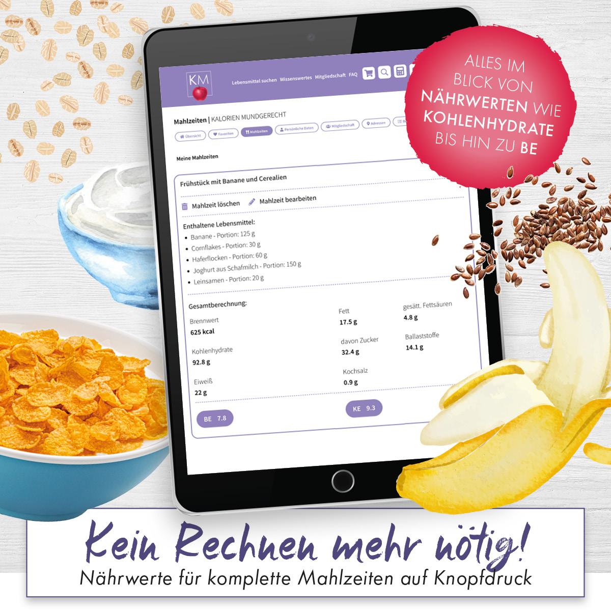 Beispielinhalt (Bild) Kalorien mundgerecht