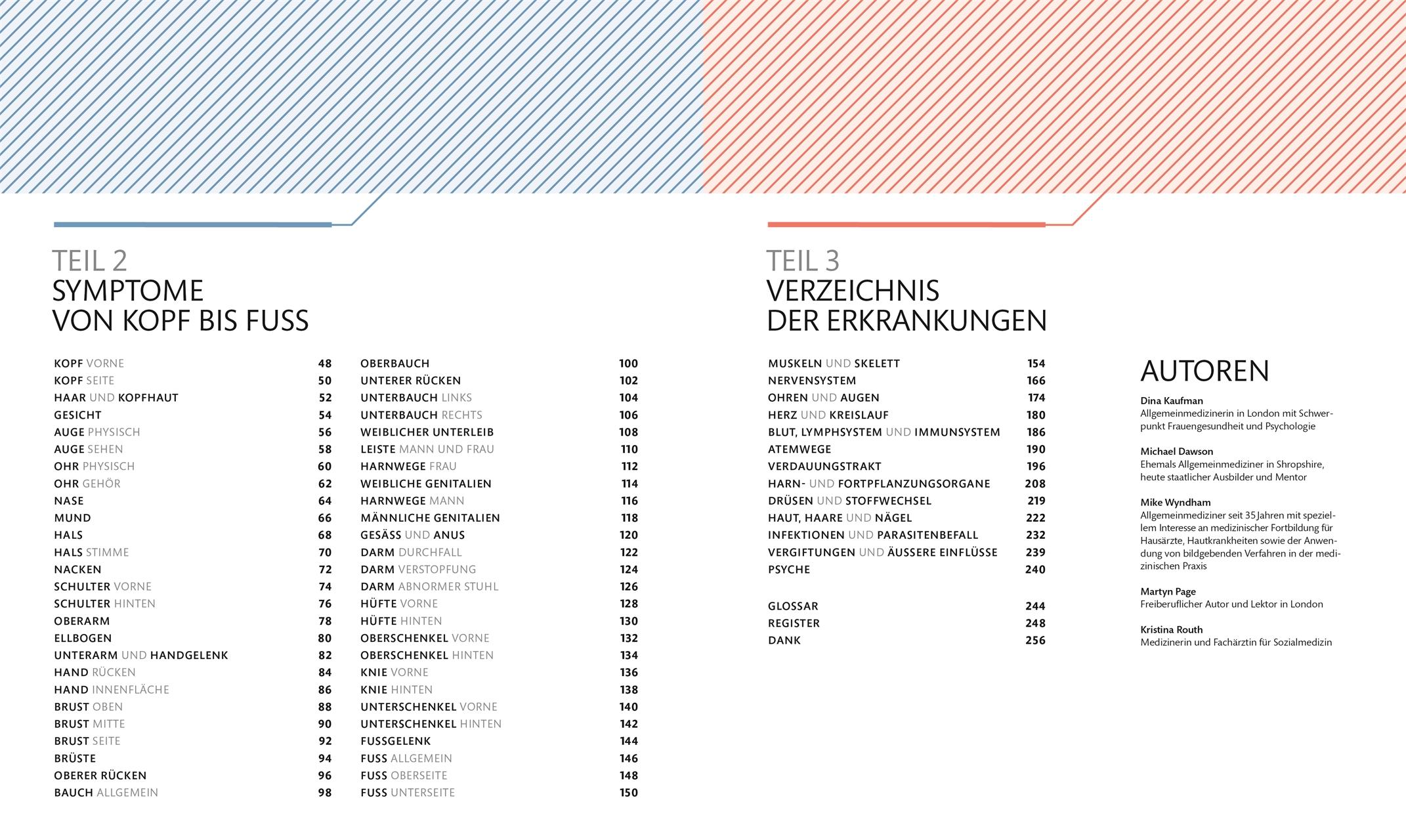 Beispielinhalt (Bild) Mein Gesundheits-Check