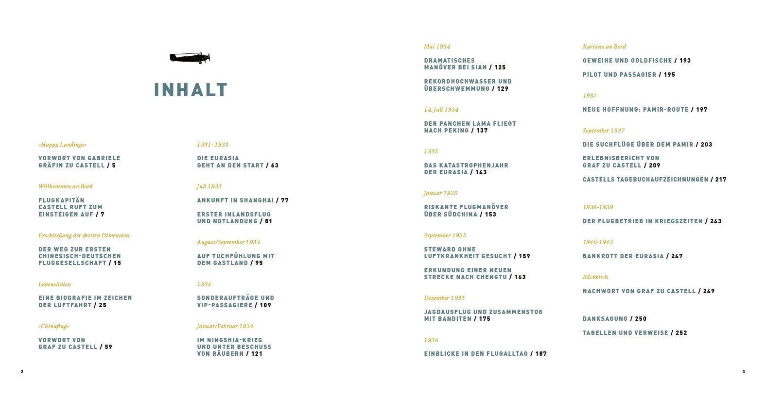 Beispielinhalt (Bild) Bildband - Wulf-Diether Graf zu Castell - Pionier der Lüfte