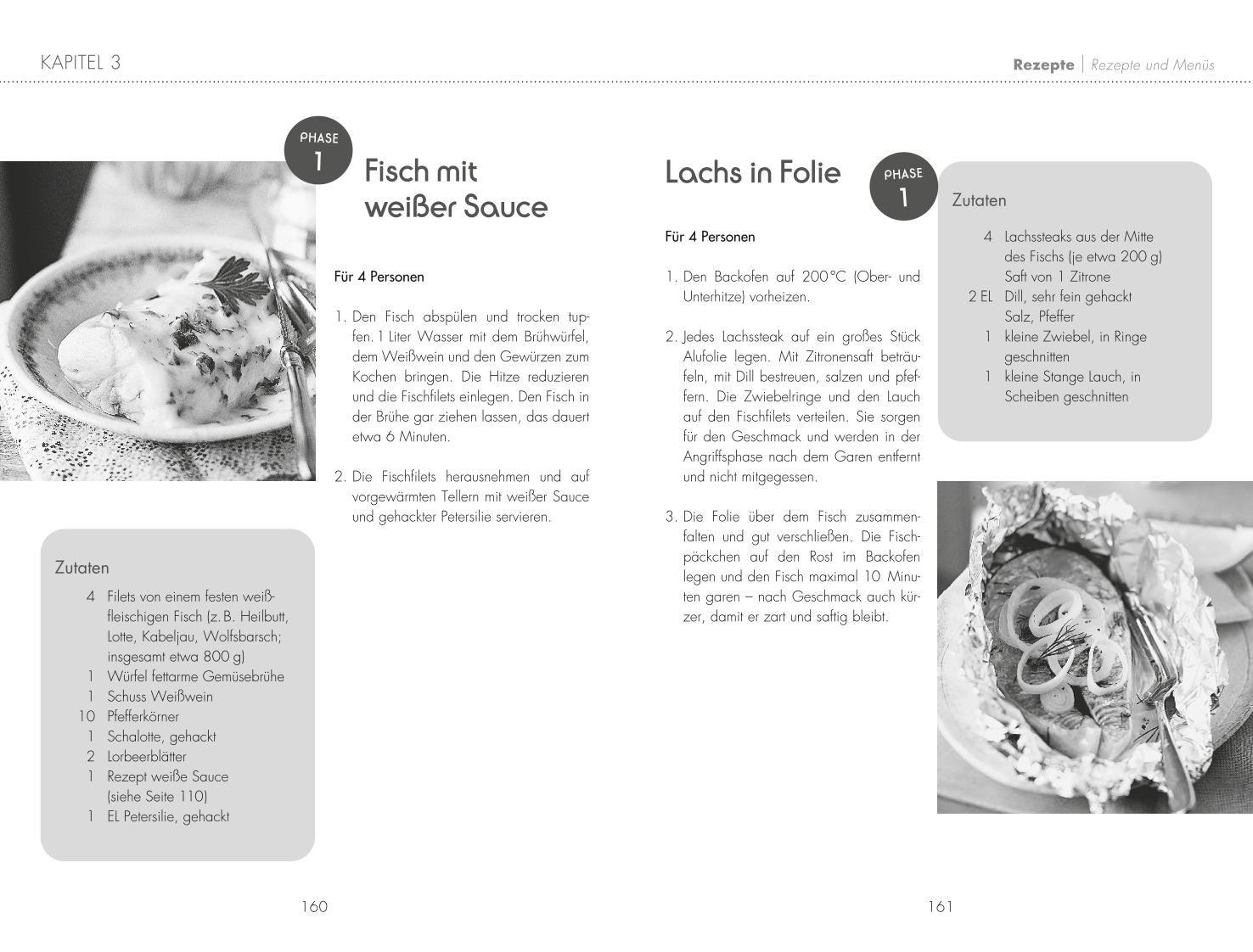 Beispielinhalt (Bild) Die Dukan Diät