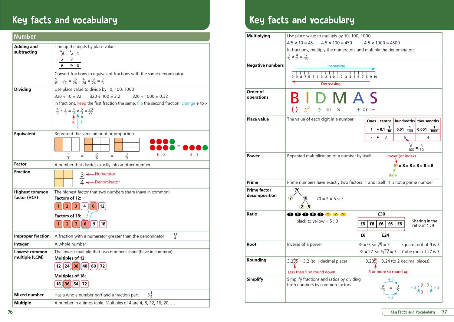 Beispielinhalt (Bild) Ks3 Maths Year 7: Organise and Retrieve Your Knowledge