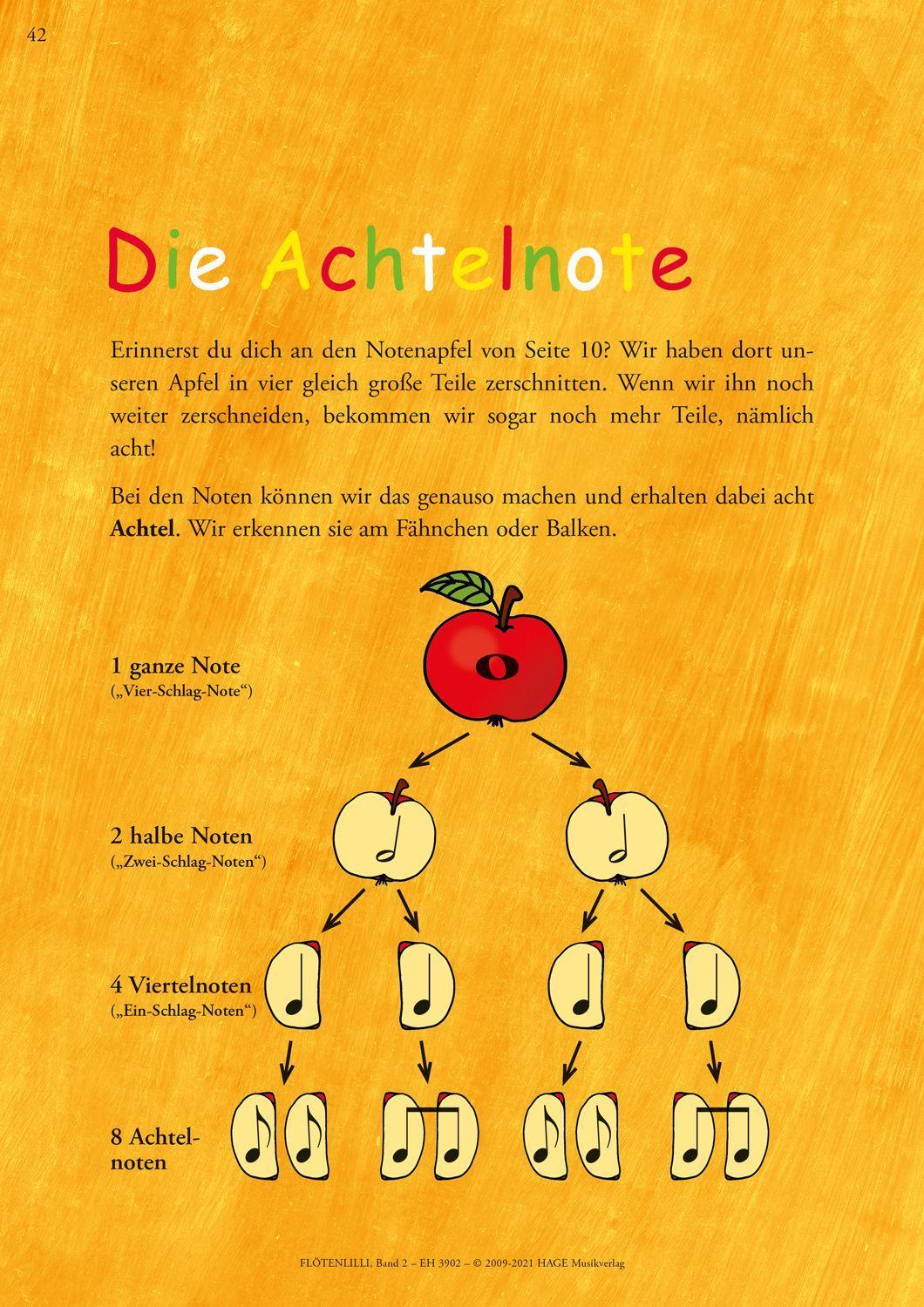 Beispielinhalt (Bild) Flötenlilli 2 mit QR-Codes