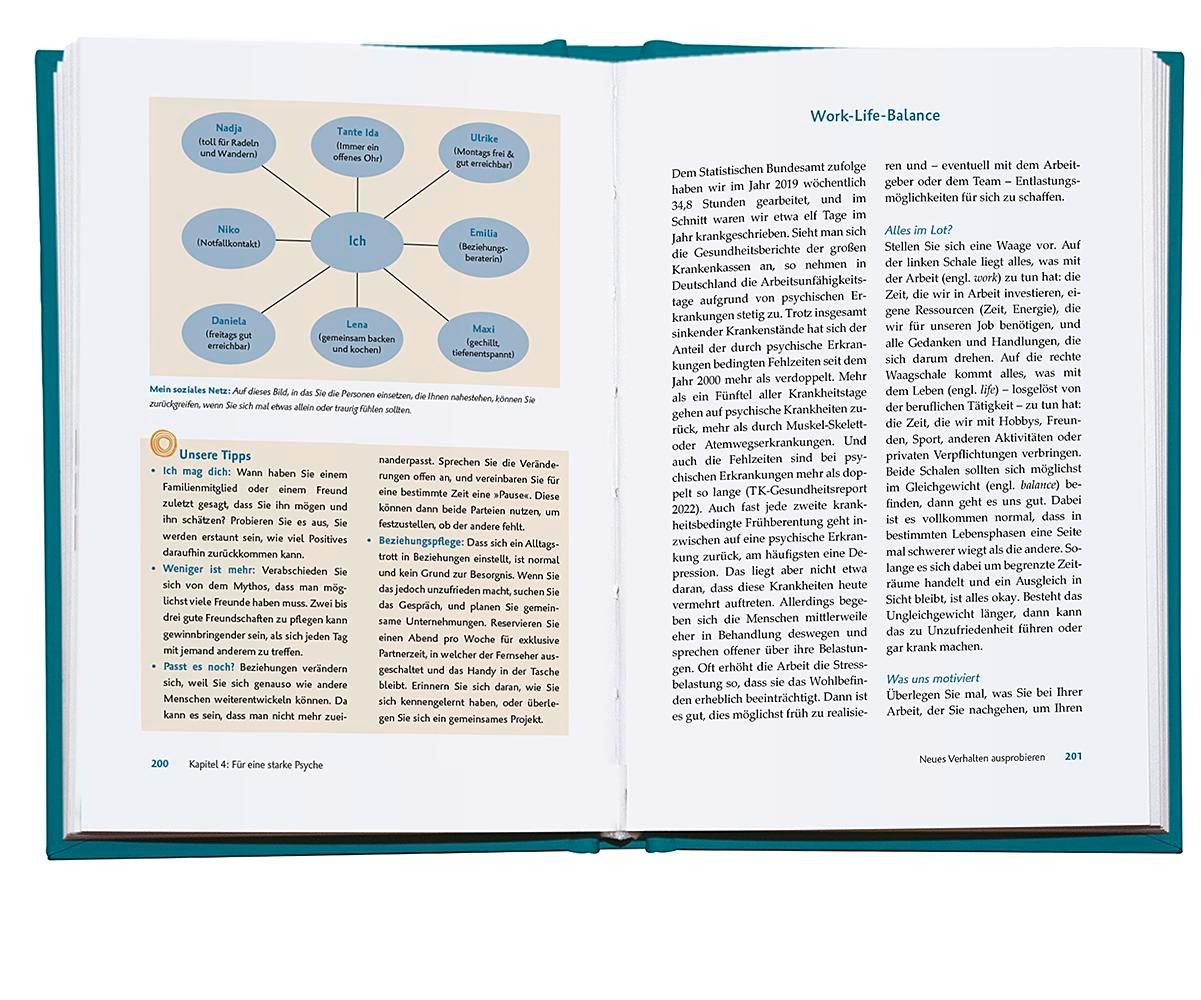 Beispielinhalt (Bild) Die Seelen-Docs