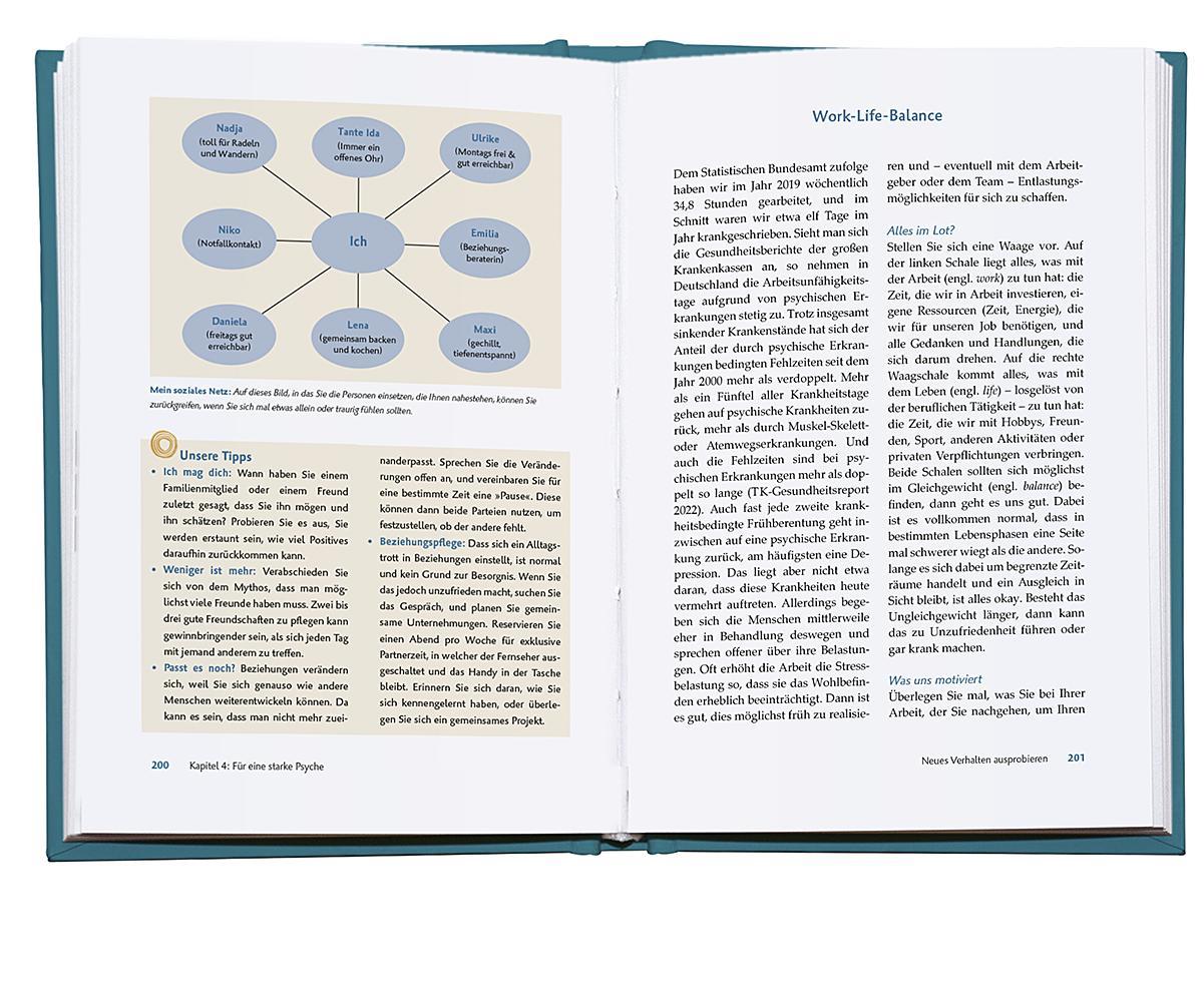 Beispielinhalt (Bild) Die Seelen-Docs