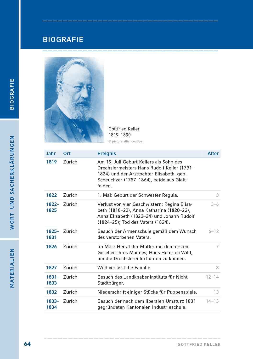 Beispielinhalt (Bild) Romeo und Julia auf dem Dorfe