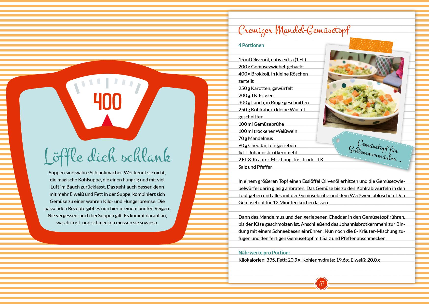Beispielinhalt (Bild) Happy Carb: Low Carb - Low Calories