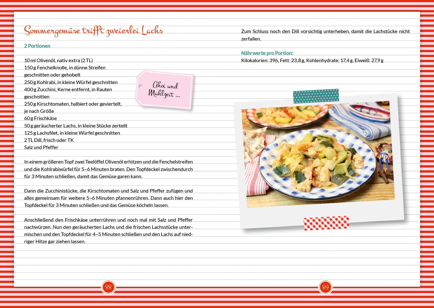 Beispielinhalt (Bild) Happy Carb: Low Carb - Low Calories
