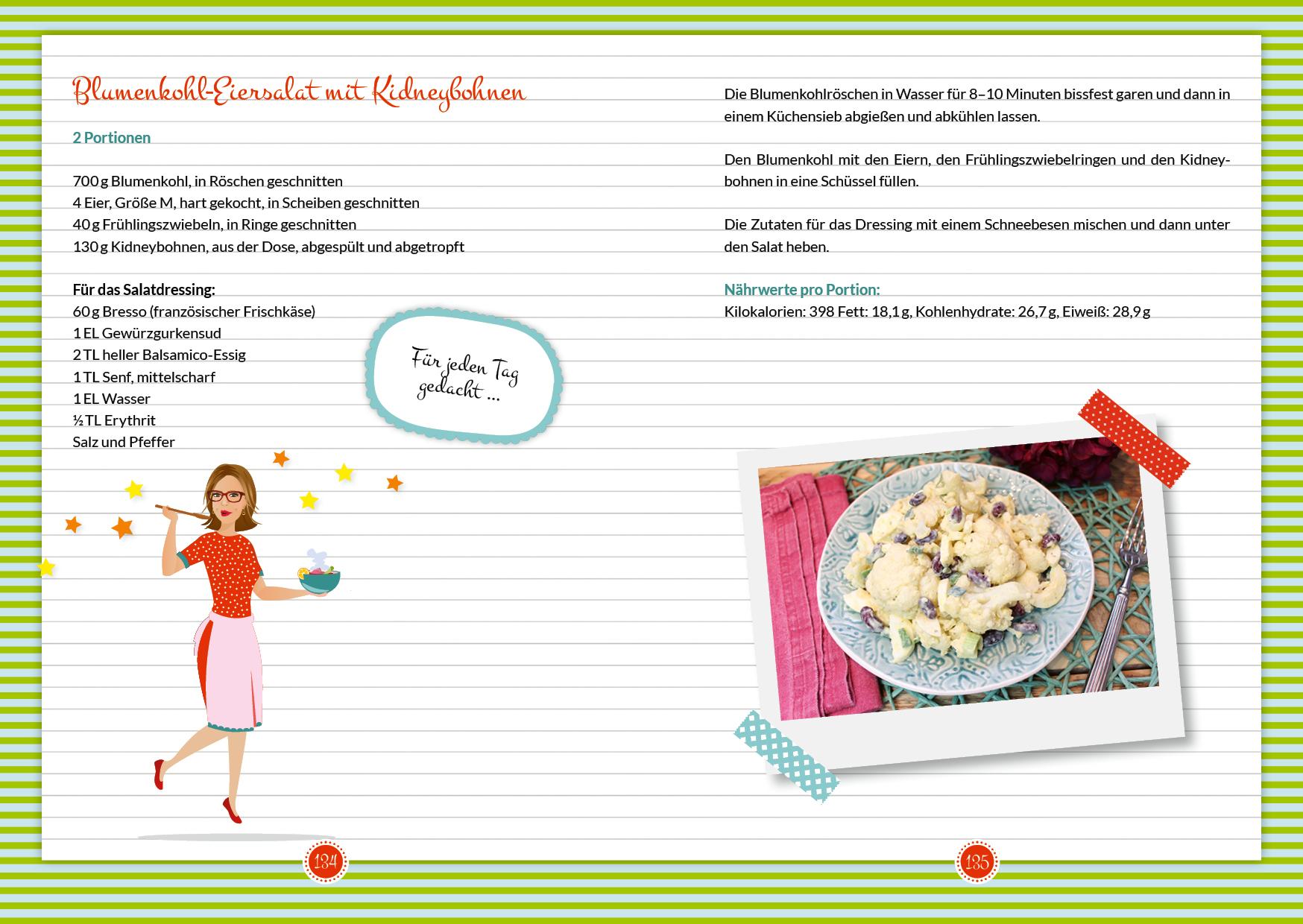 Beispielinhalt (Bild) Happy Carb: Low Carb - Low Calories