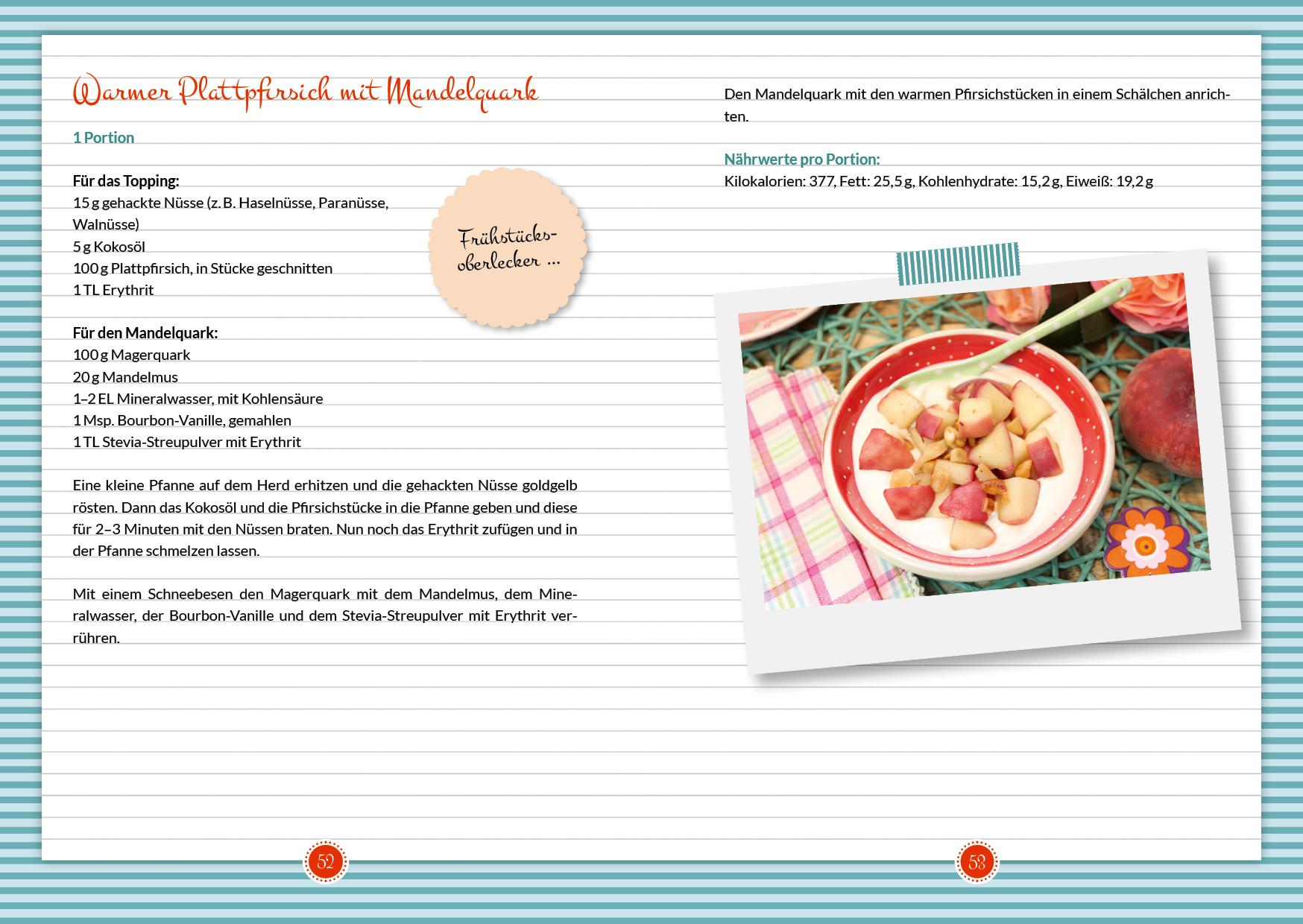 Beispielinhalt (Bild) Happy Carb: Low Carb - Low Calories