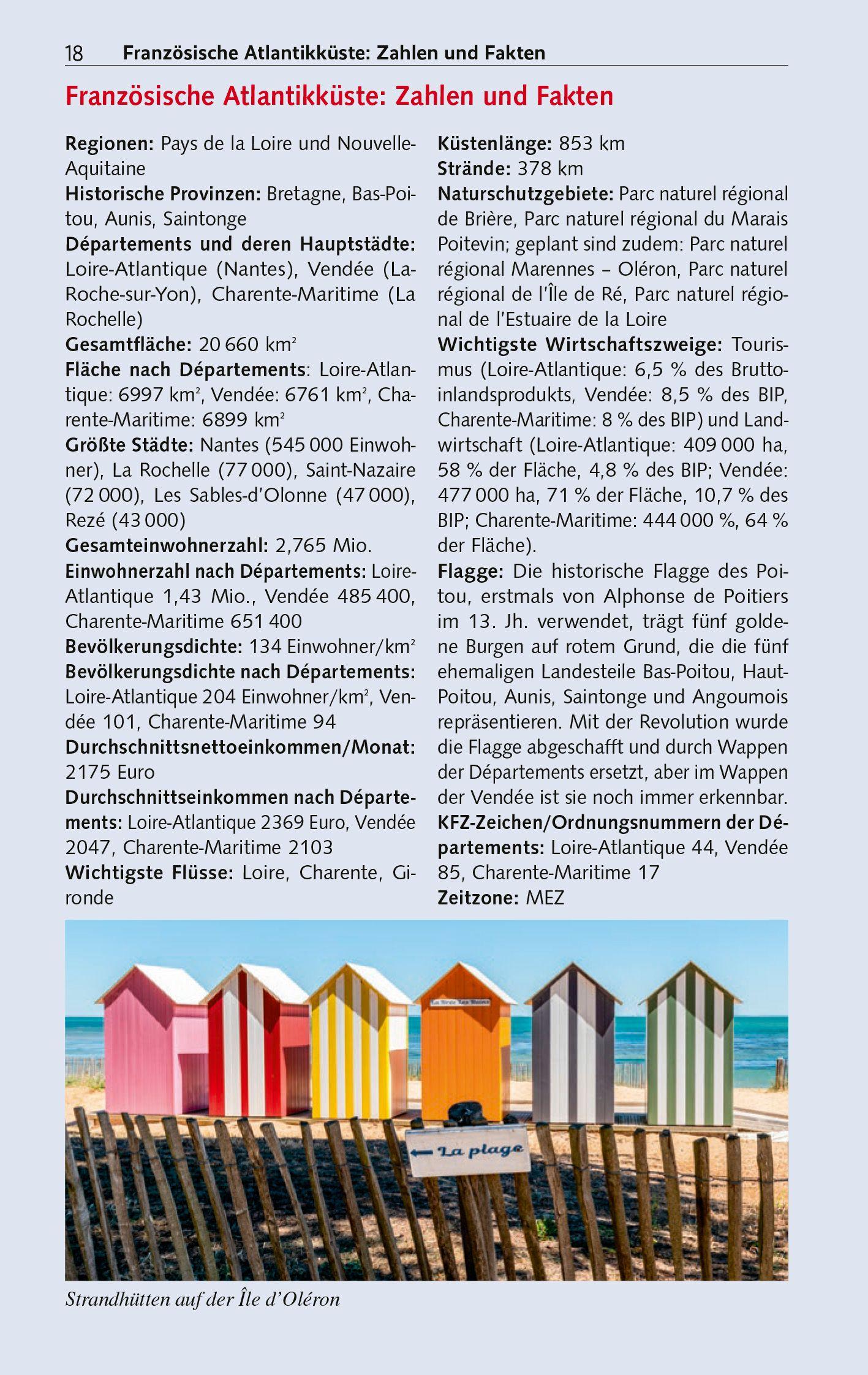 Beispielinhalt (Bild) TRESCHER Reiseführer Französische Atlantikküste