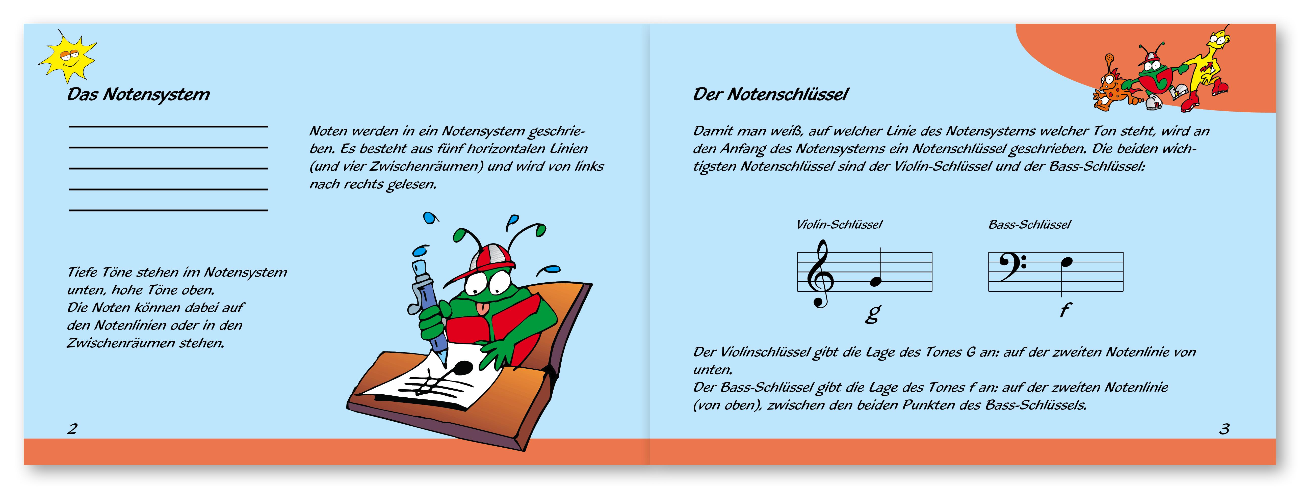 Beispielinhalt (Bild) Voggy's Notenheft