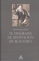 Vorderes Coverbild El diagrama de meditación de Blavatsky