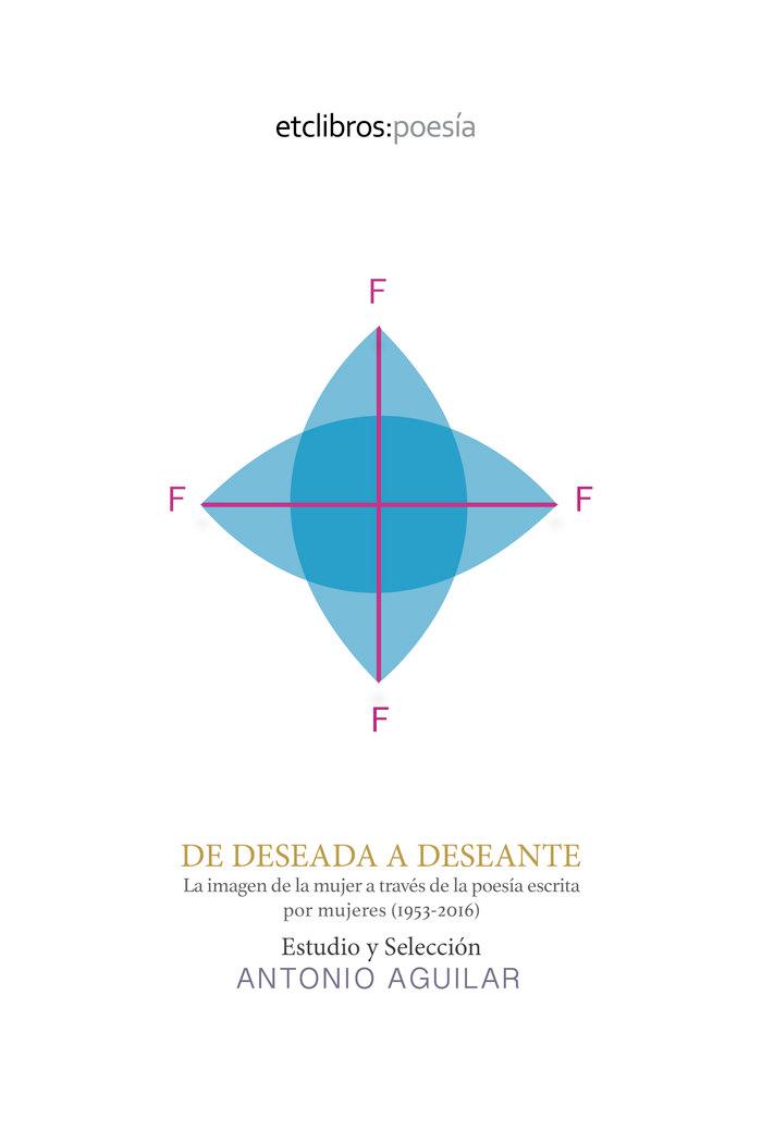 Vorderes Coverbild De deseada a desecante : la imagen de la mujer a través de la poesía escrita por mujeres (1953-2016)