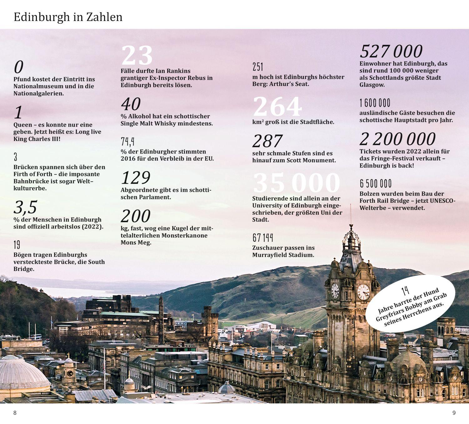 Beispielinhalt (Bild) DUMONT direkt Reiseführer Edinburgh